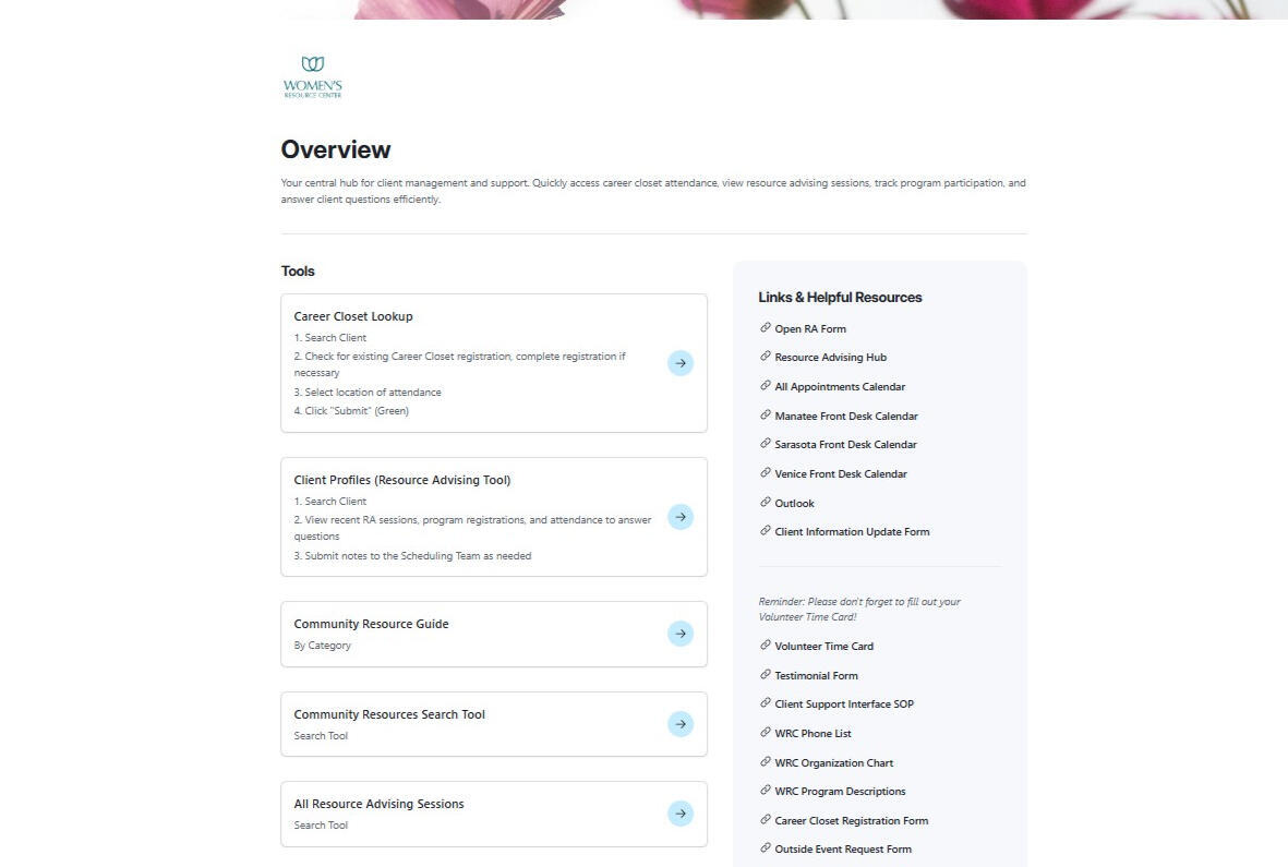 Integrated Operations Interface